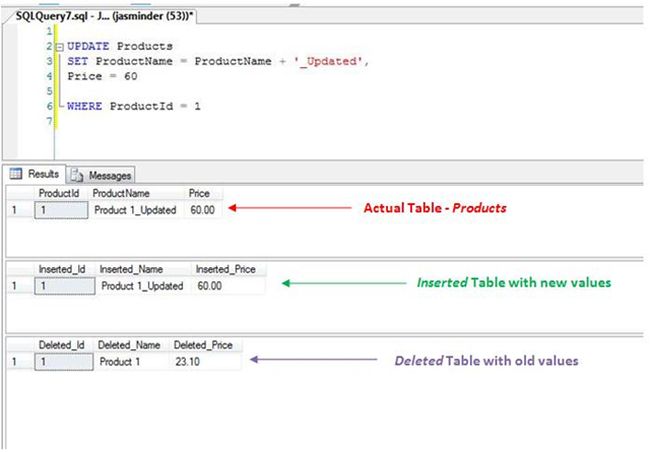 Sql Server Accidentally Deleted Table